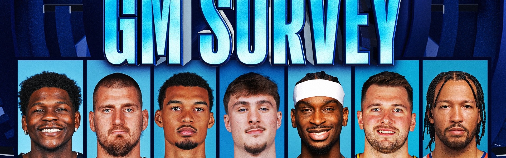 NBA总经理调查：最佳教练斯波，约基奇&amp;amp;华子领衔各位置最佳