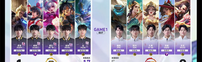 彩票开奖结果-狼队零封情久，道崽8分钟三杀carry全场|王者荣耀|重庆狼队|电竞赛事讨论|阵亡|蚩_新浪体育_新浪新闻